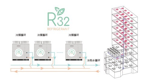 RMVS-PH/MH系列_0