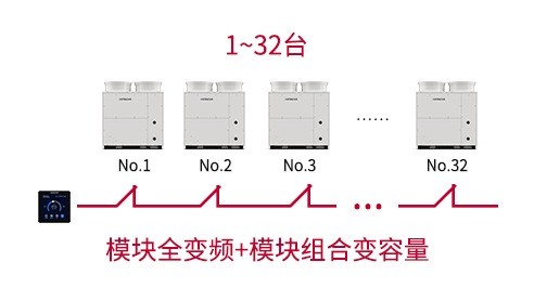 RMVS-PH/MH系列_6
